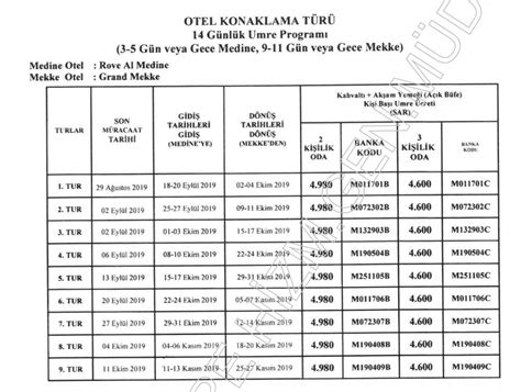 Umre fiyatları diyanet 2019 eskişehir